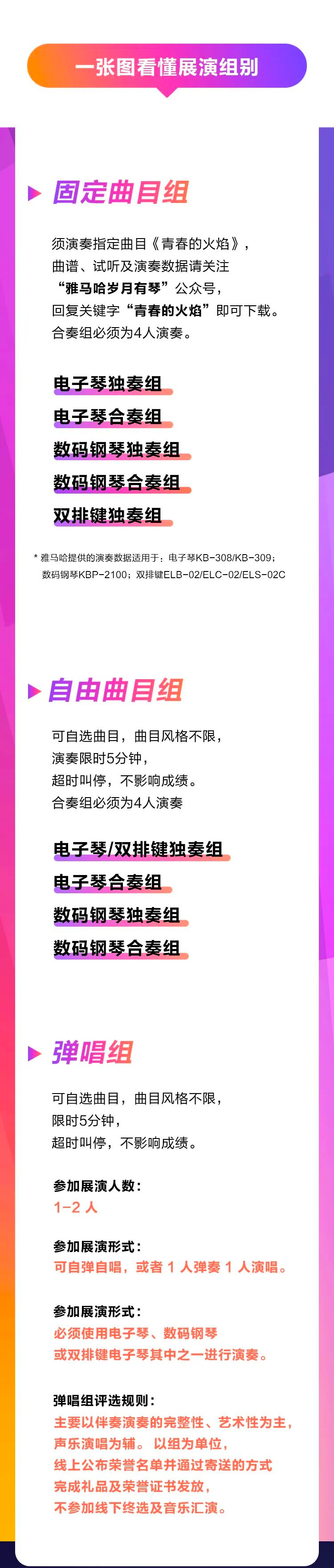 青春火焰——2022首届庄闲和游戏乐龄电子键盘展演